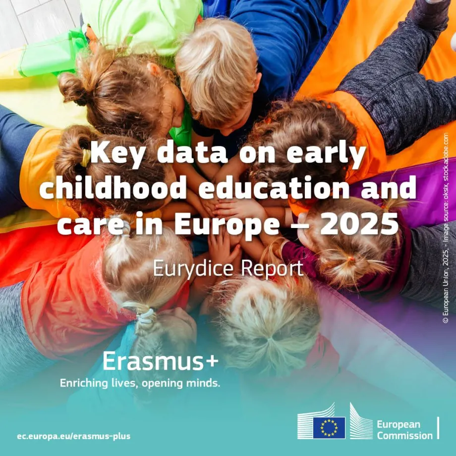 Eurydice report- Ključni podaci o ranom i predškolskom odgoju i obrazovanju u Europi - 2025.