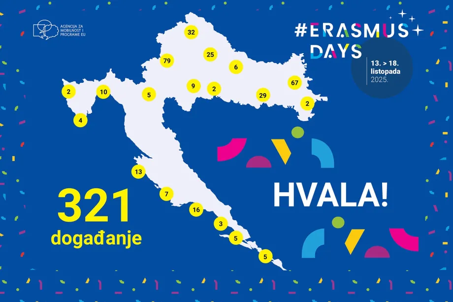 Karta događanja za Dane Erasmusa u Hrvatskoj 2025.