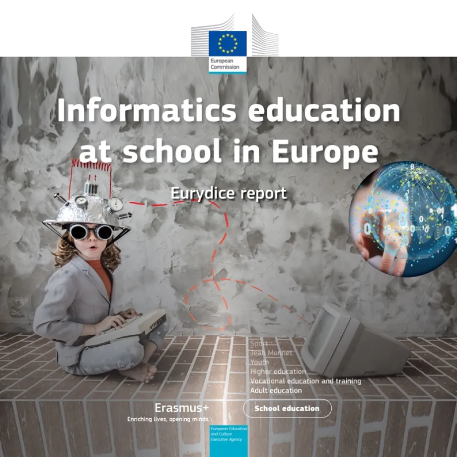 Vizual za Eurydice publikaciju Informatičko obrazovanje u školama u Europi