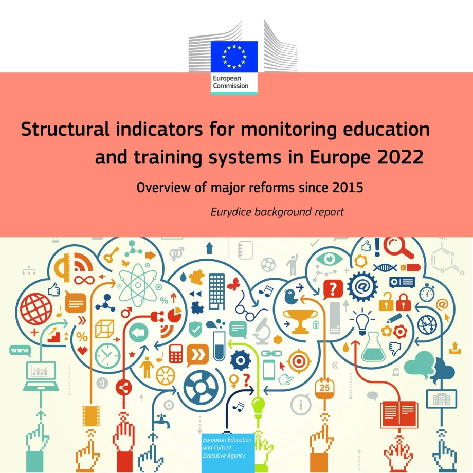 Strukturalni indikatori 2022 vizual
