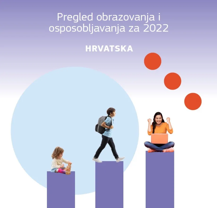 Ilustracija koja prikazuje troje djece, od vrtića preko osnovne do srednje škole