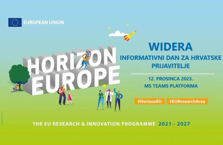 Vizual Obzora Europske unije za Wideru - informativni dan za hrvatske prijavitelje