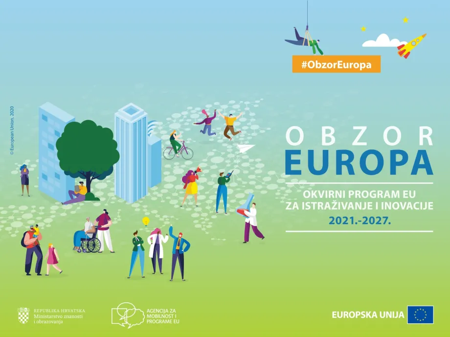 Ilustracija koja prikazuje raznolikost zanimanja i profesija u području znanosti i inovacija u okviru programa Obzor Europa