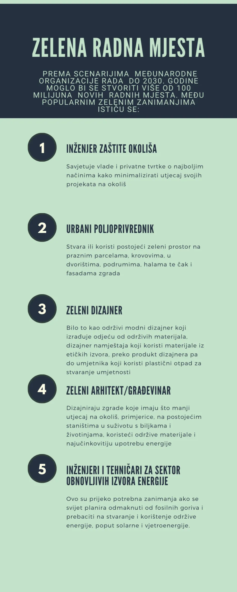 Popis zelenih radnih mjesta