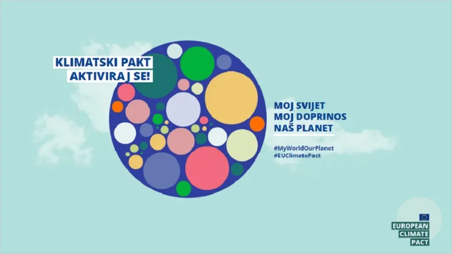 Krug u kojemu su manji kružići različitih boja i veličina. S lijeve strane piše "Klimatski pakt, aktiviraj se!", a s desne strane "Moj svijet, moj doprinos, naš planet"