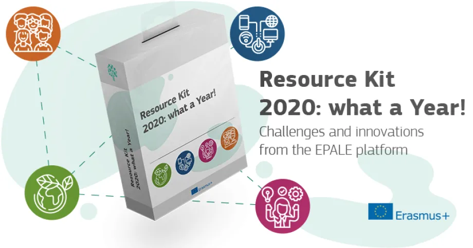 Kutija "Resource Kit 2020: what a Year!" oko koje su ilustracije u krugovima: ljudi, ekrani elektronskih uređaja, žene i planeta Zemlje.